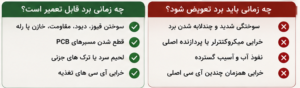 چه زمانی برد قابل تعمیر یا تعویض است