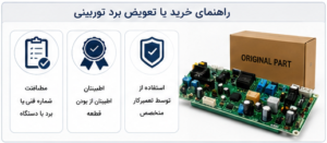 راهنمای خرید برد توربینی