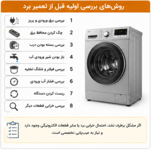 بررسی روش های اولیه قبل از تعمیر برد لباسشویی
