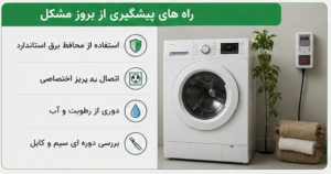 راه های پیشگیری از بروز مشکل