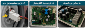 عیب یابی روشن نشدن لباسشویی
