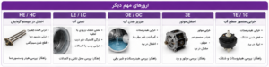  ارور های ماشین لباسشویی سامسونگ