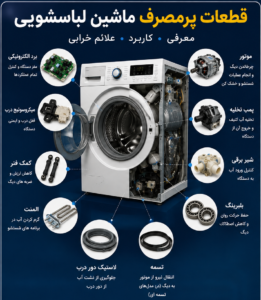 قطعات پرمصرف ماشین لباسشویی