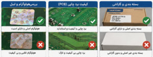کیفیت مونتاژ برد اورجینال