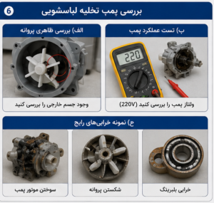 بررسی پمپ تخلیه لباسشویی