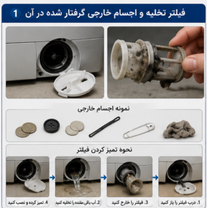 فیلتر تخلیه ماشین لباسشویی