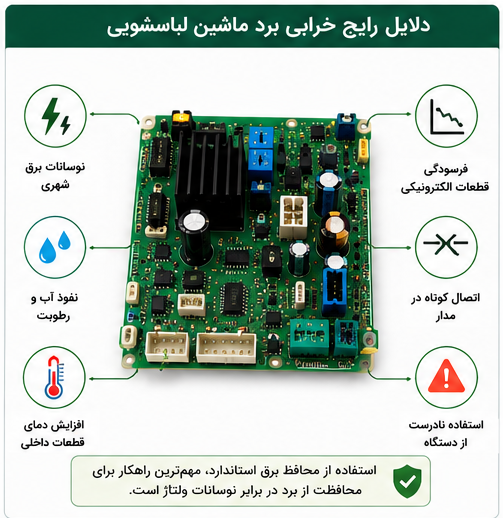 علائم خرابی برد لباسشویی